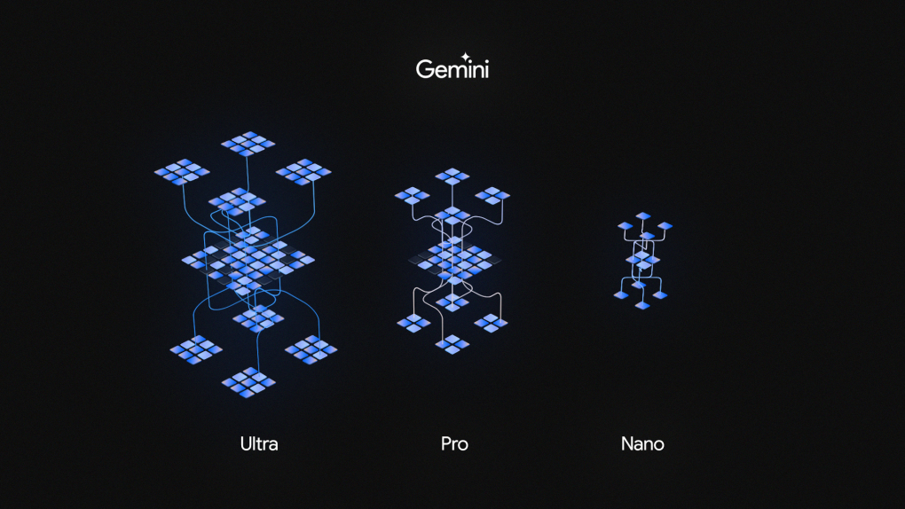 Gemini 1.0 - Công nghệ AI tiên tiến nhất và mạnh mẽ nhất từ Google