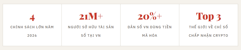 4_thống_kê_công_nghệ_2026