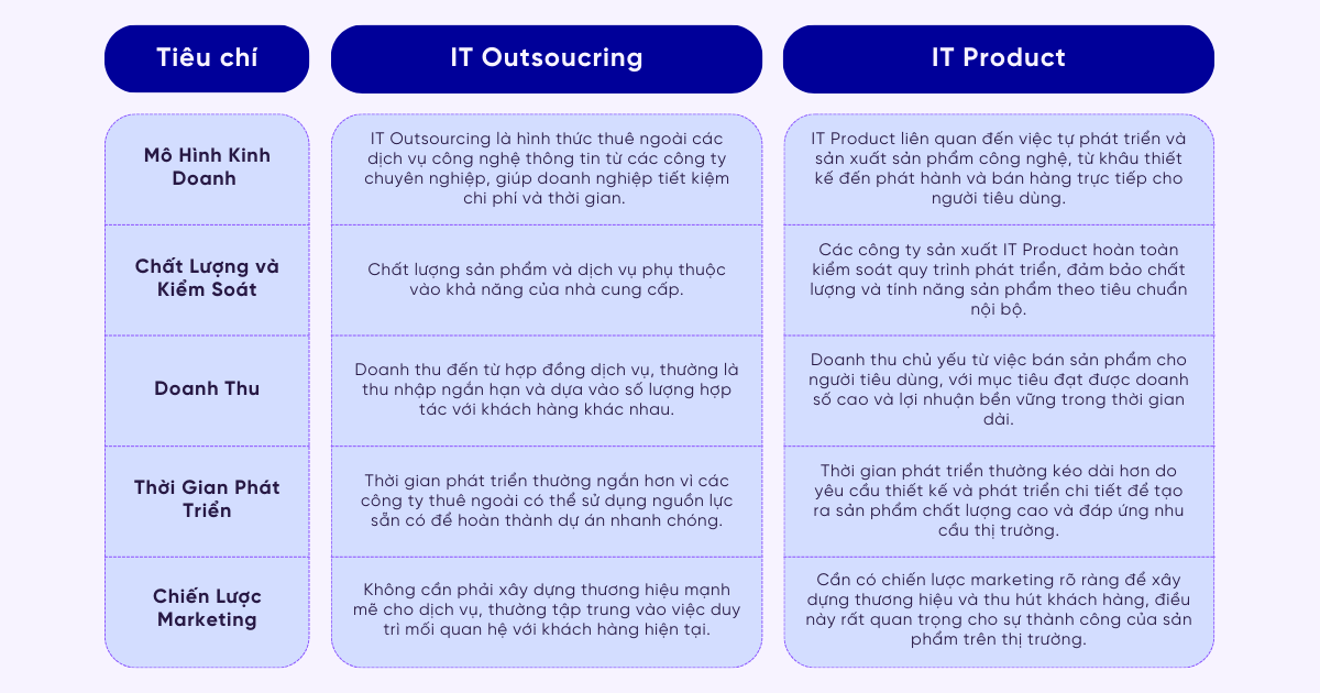 it-outsourcing-4