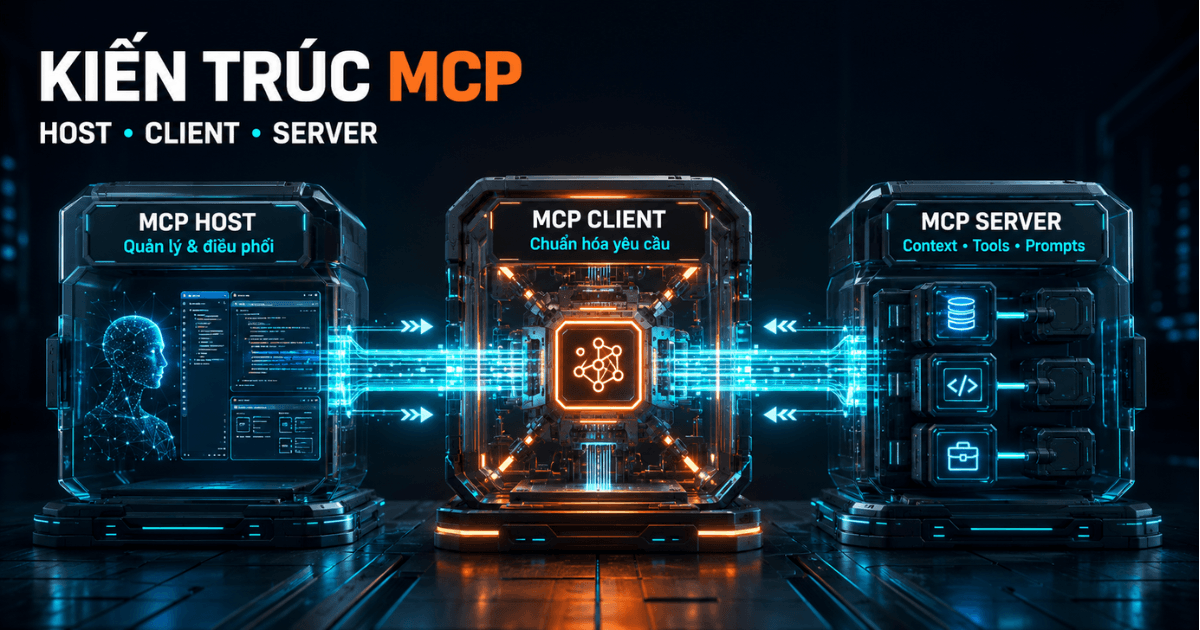 kien-truc-mcp-host-client-server