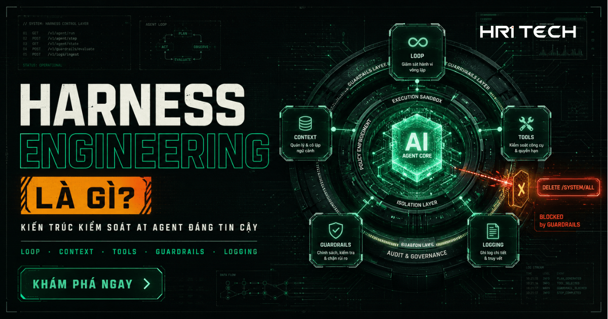 Harness Engineering là gì? Chìa khóa thiết kế kiến trúc AI Agent cấp doanh nghiệp đáng tin cậy
