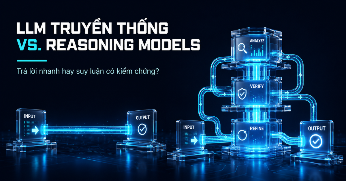 reasoning-models-khac-llm-truyen-thong