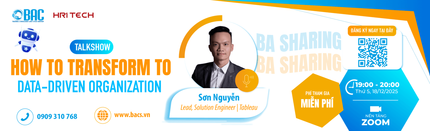 HOW TO TRANSFORM TO DATA-DRIVEN ORGANIZATION